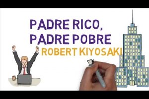 Reseña del libro ‘Papá Rico Papá Pobre’: La guía para alcanzar la libertad financiera
