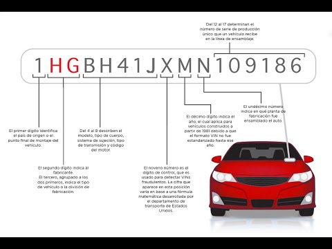 Descubre el color de tu auto y su ubicación con el VIN number